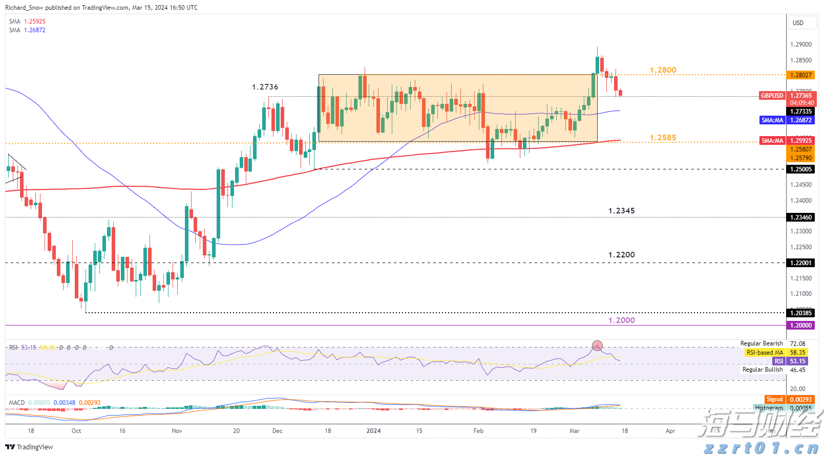 我市部署防范重特大安全事故暨道路交通安全综合整治工作