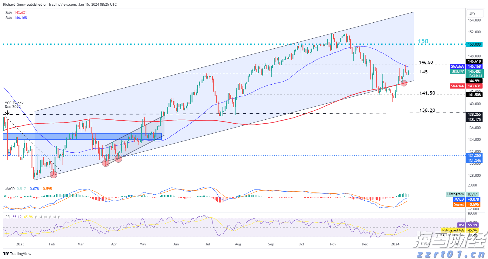 大湾区文学作品集成之作《大湾区文学选本》发布