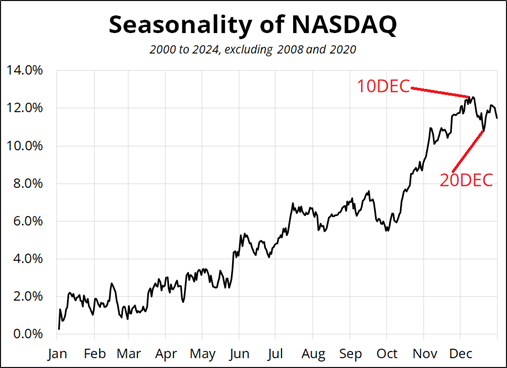在200%药品关税的压力下，百健(BIIB.US)计划增加20亿美元投资以扩建美国工厂