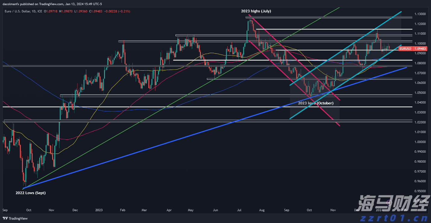 我市举办“荷商大讲堂”第五期活动