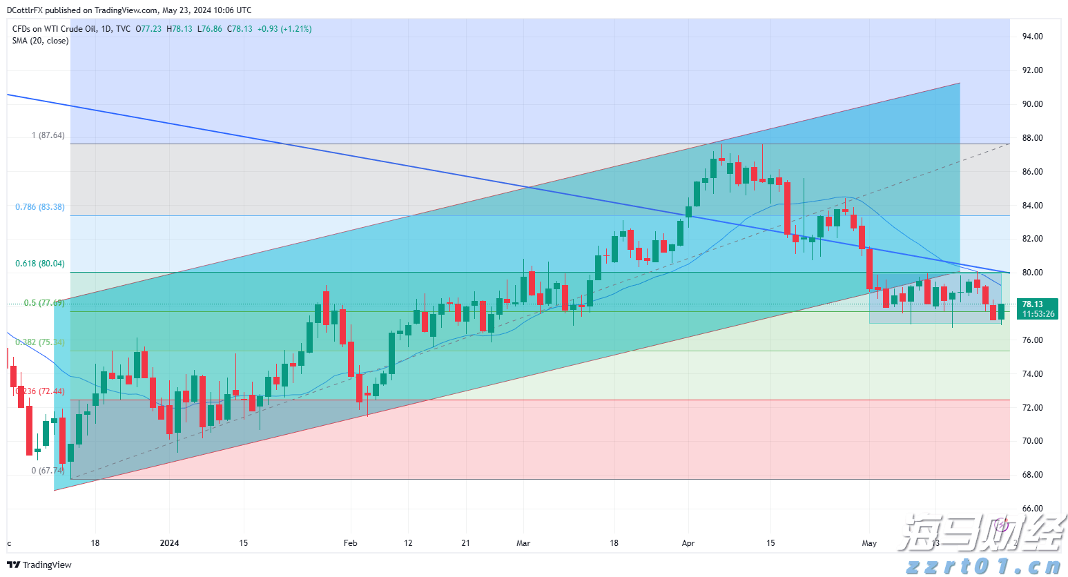 Rumble(RUM.US)计划收购德国数据中心公司Northern Data 估值约为12亿美元