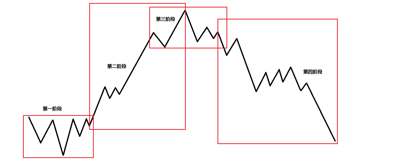 事关食品安全问题!市场监管总局公开征求意见→