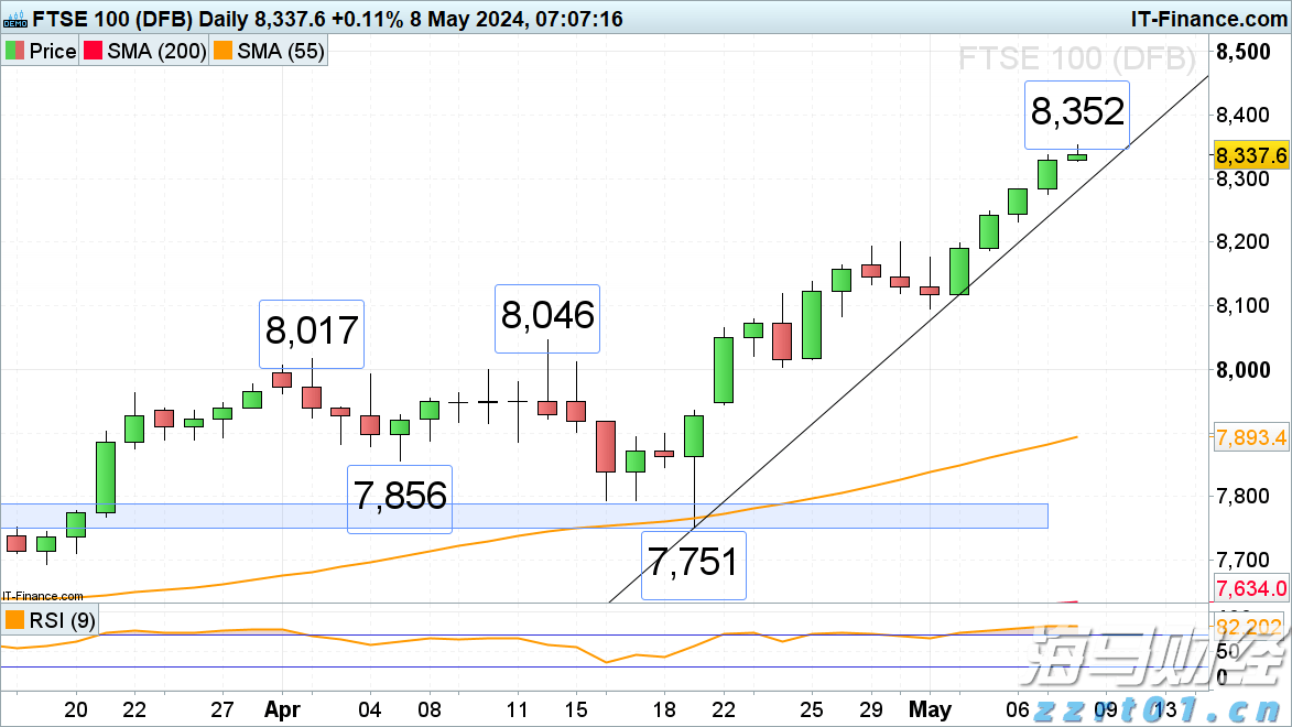 顺德容桂环岛马拉松开始报名!佛山接下来还有这些马拉松赛事→
